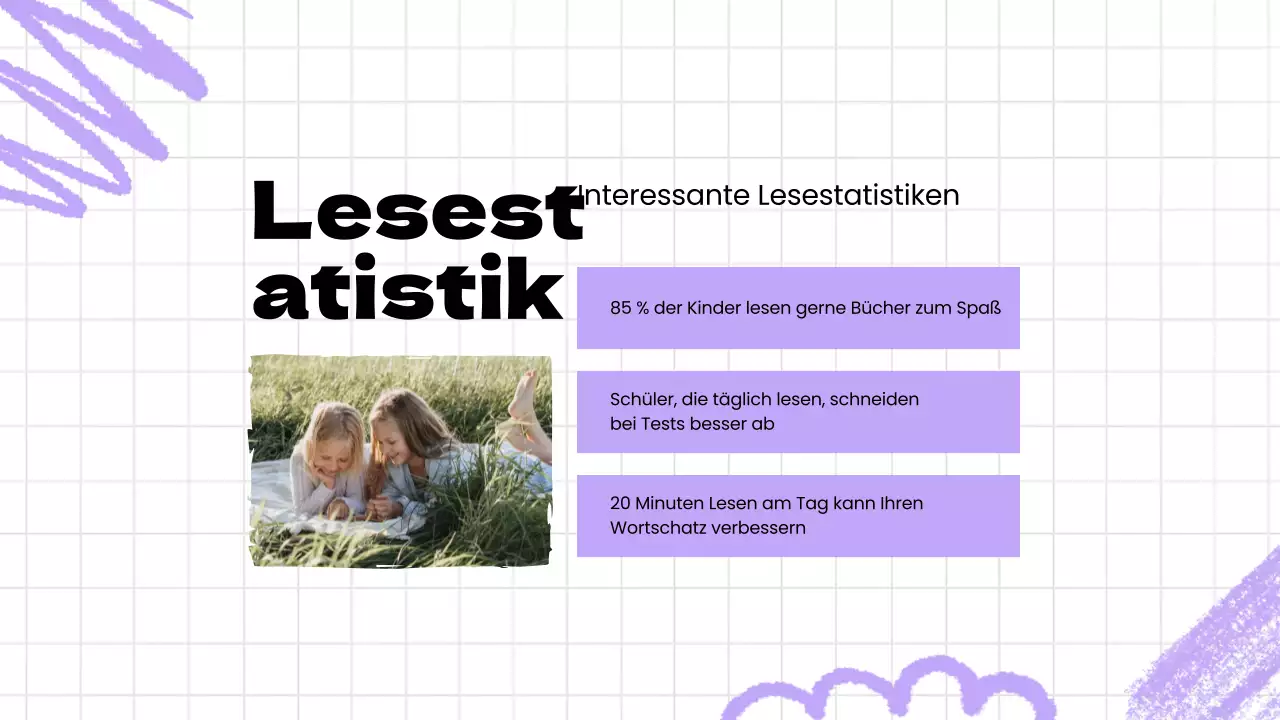 Purple Plain Die Magie des Lesens Studienmaterialien