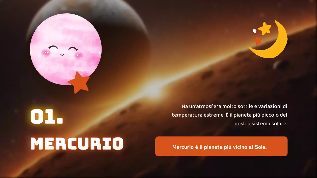 Nero Semplice Il sistema solare Materiale di classe