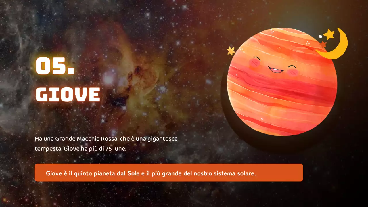 Nero Semplice Il sistema solare Materiale di classe