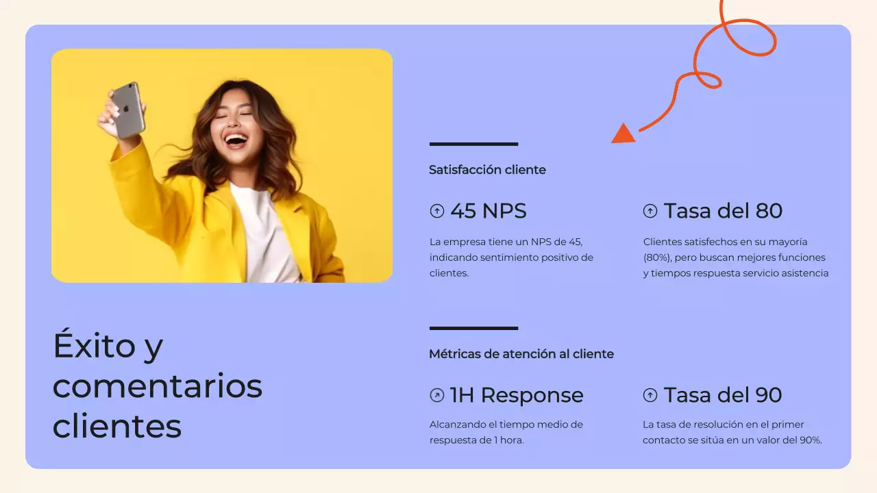 Black and Orange Modern Informe de la reunión trimestral de revisión empresarial