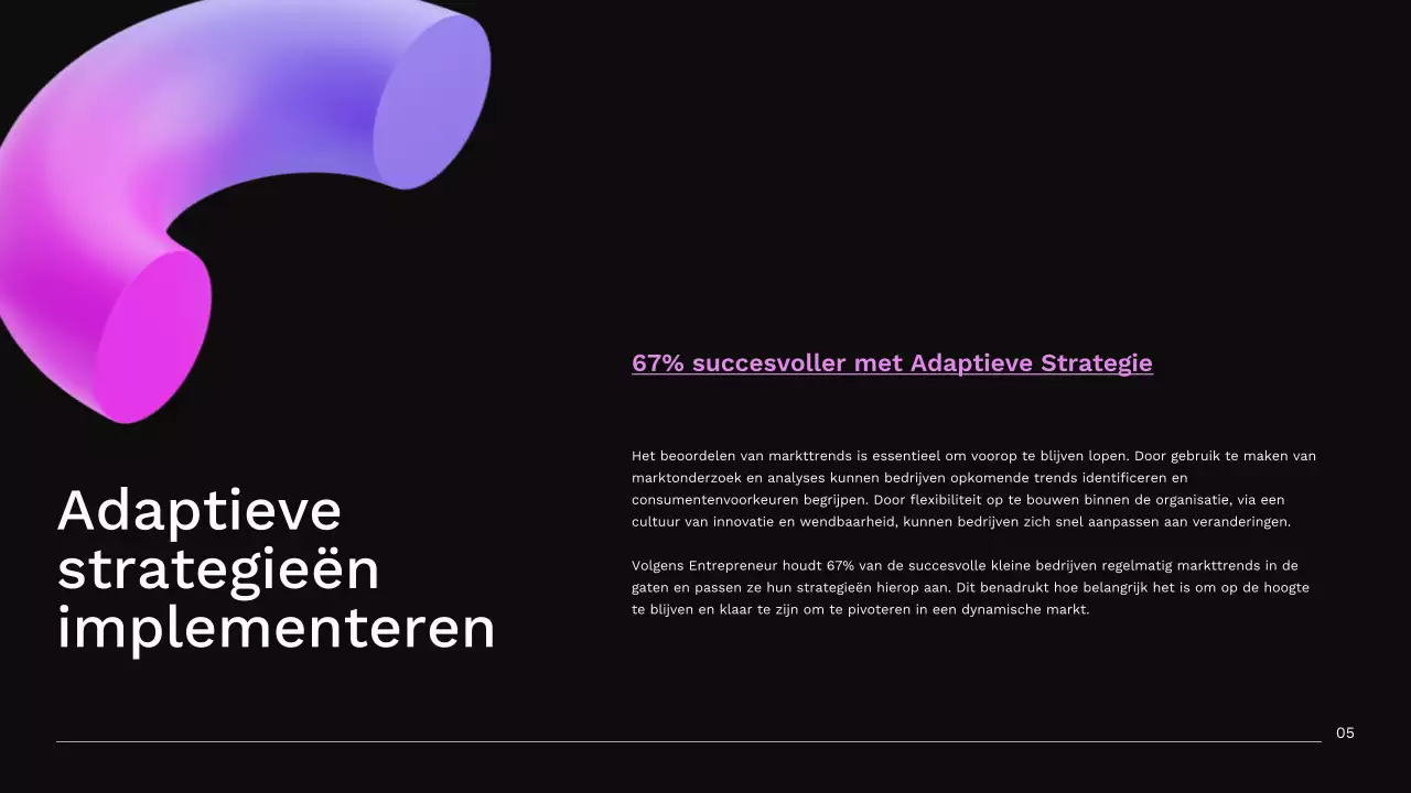 Paars en Blauw Modern Bedrijf Adaptieve Strategie