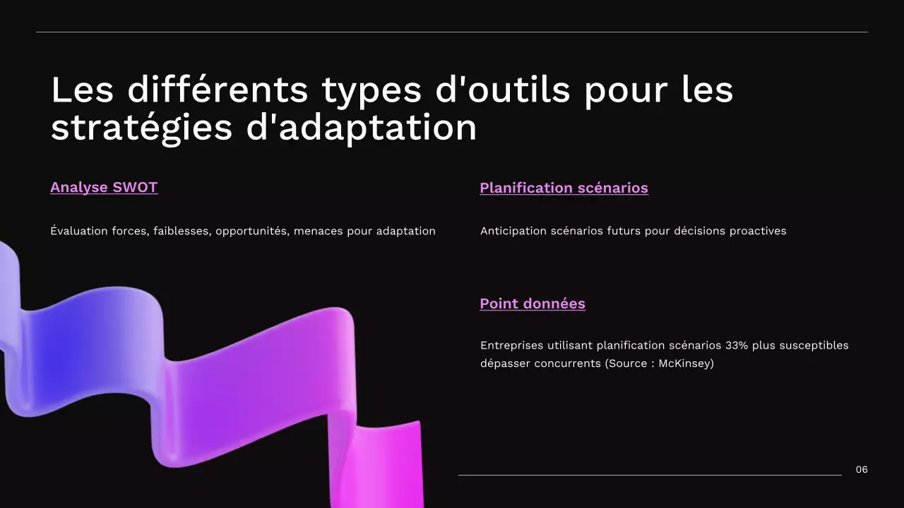 Pourpre et bleu Stratégie adaptative de l'entreprise moderne