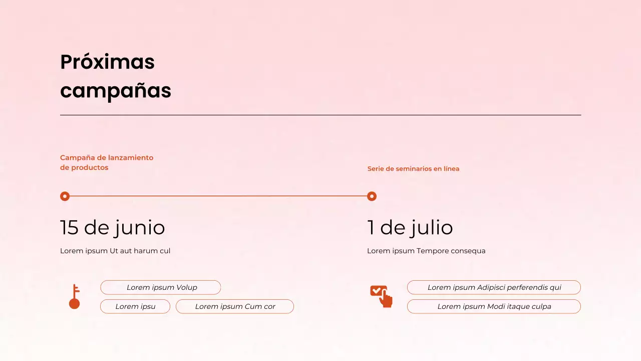 Informe mensual de la reunión de marketing de contenidos de Orange Clean