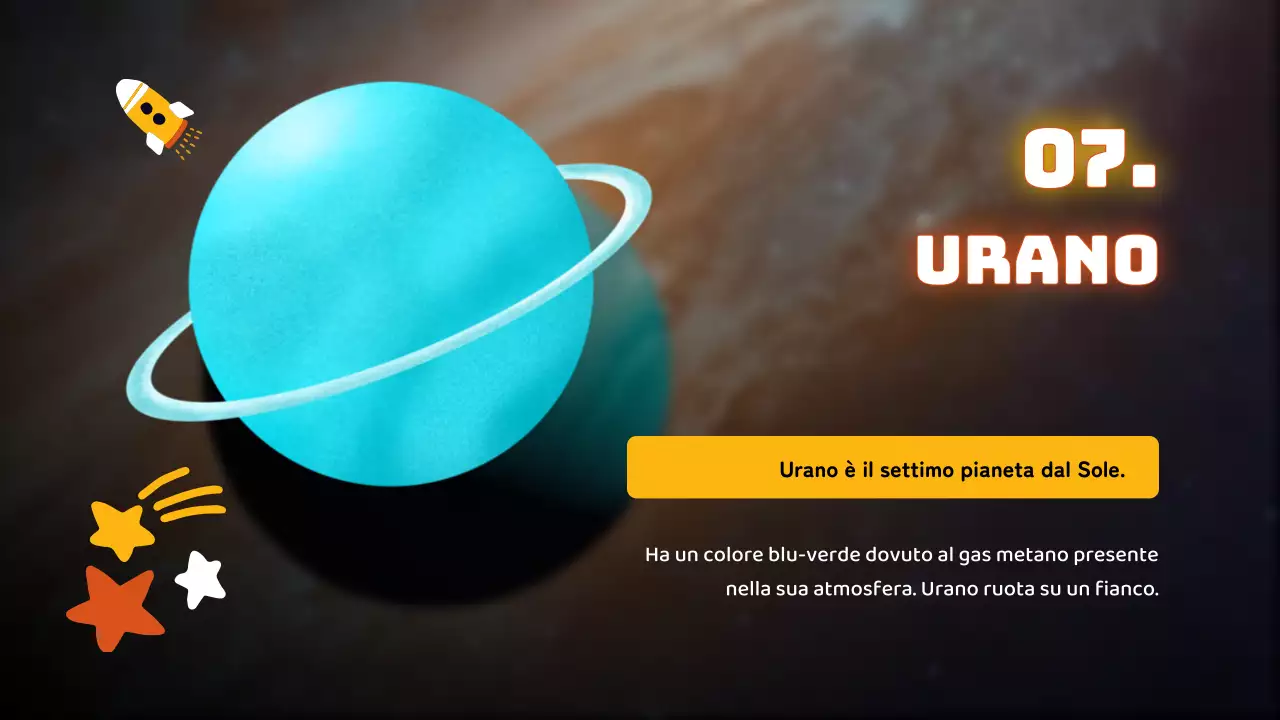 Nero Semplice Il sistema solare Materiale di classe