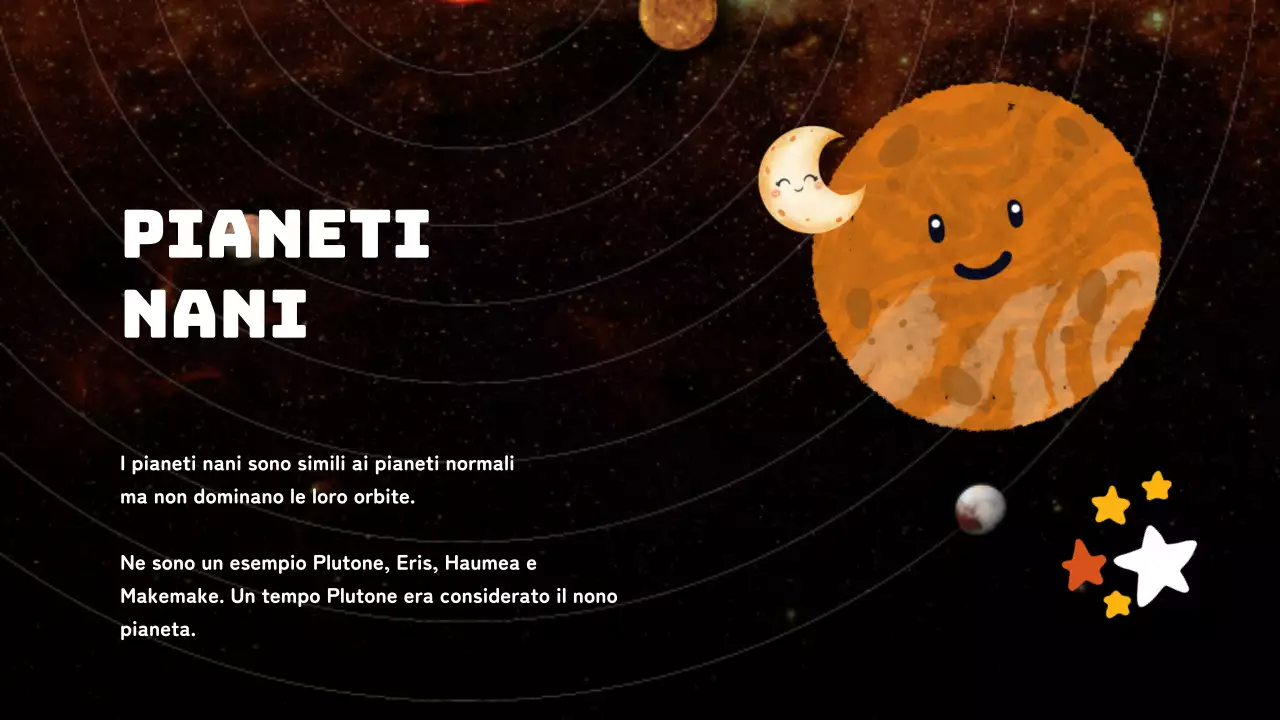 Nero Semplice Il sistema solare Materiale di classe