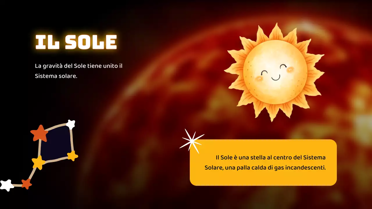 Nero Semplice Il sistema solare Materiale di classe