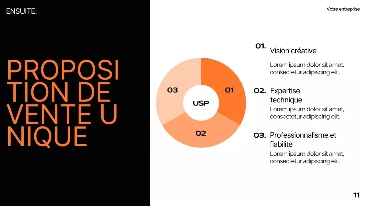 Orange Noir Blanc Moderne Minimal Gras Business Pitch Deck Proposition