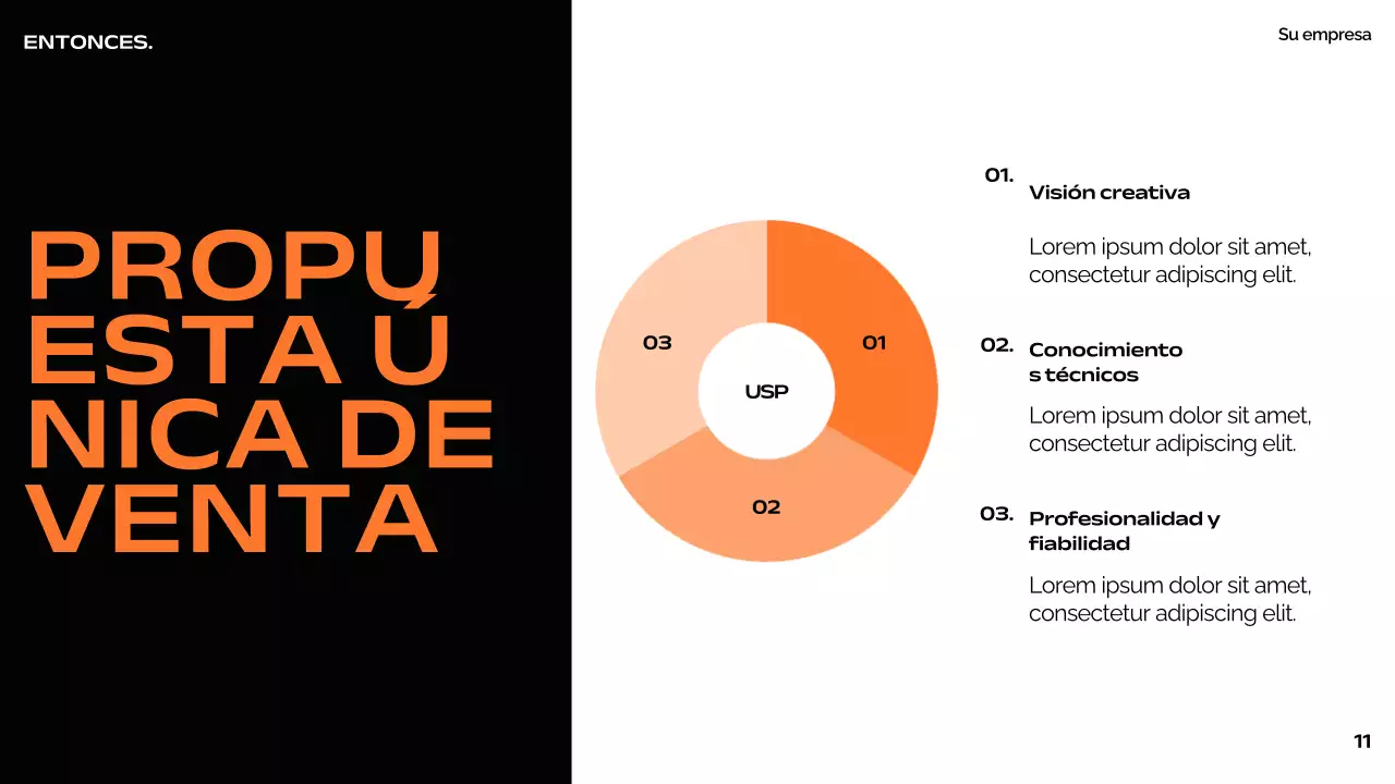 Orange Black White Modern Minimal Bold Business Pitch Deck Proposal
