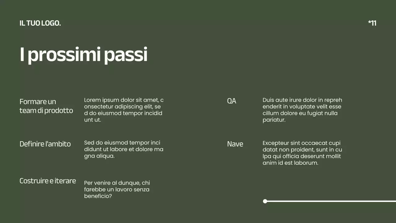 Khaki Bianco Minimale Moderno Elegante Design del prodotto Recensione Campagna di lancio del prodotto