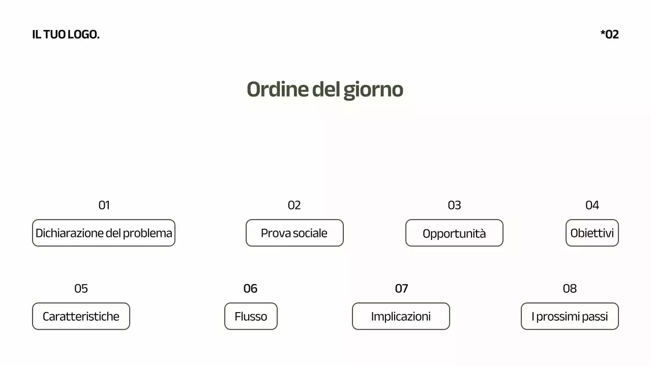 Khaki Bianco Minimale Moderno Elegante Design del prodotto Recensione Campagna di lancio del prodotto