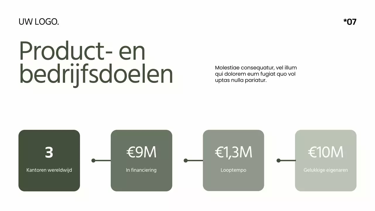 Khaki Wit Minimal Modern Elegant Productontwerp Review Product Pitch Campagne