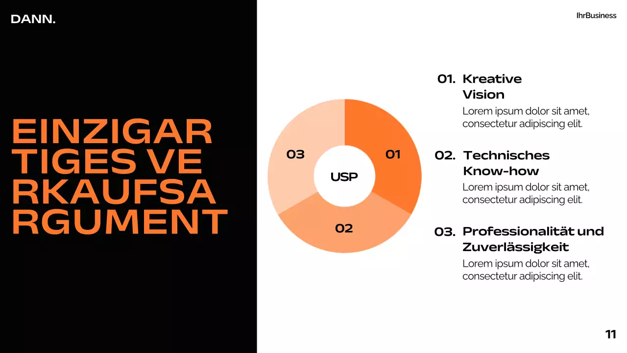 Orange Schwarz Weiß Modern Minimal Bold Business Pitch Deck Proposal