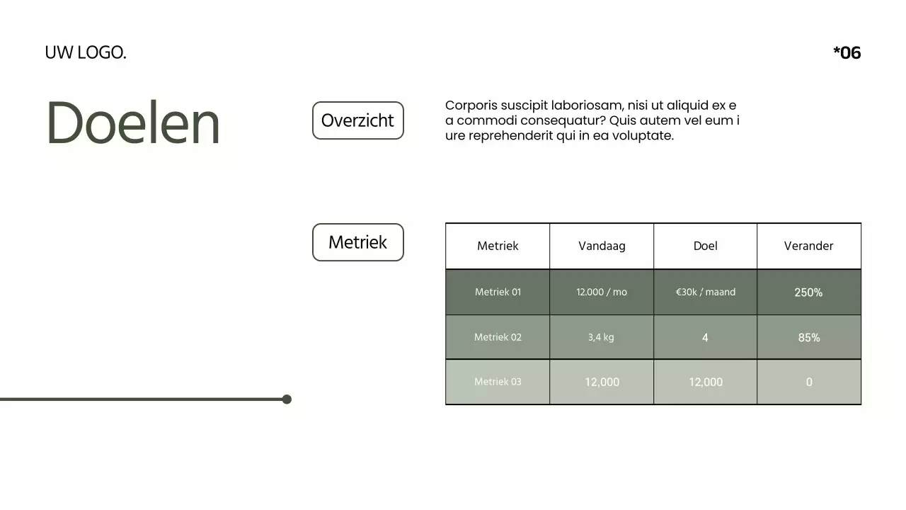 Khaki Wit Minimal Modern Elegant Productontwerp Review Product Pitch Campagne