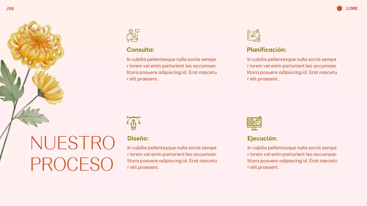 Presentación de boda de ensueño en acuarela floral tropical rosa