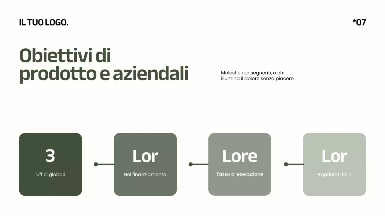 Khaki Bianco Minimale Moderno Elegante Design del prodotto Recensione Campagna di lancio del prodotto