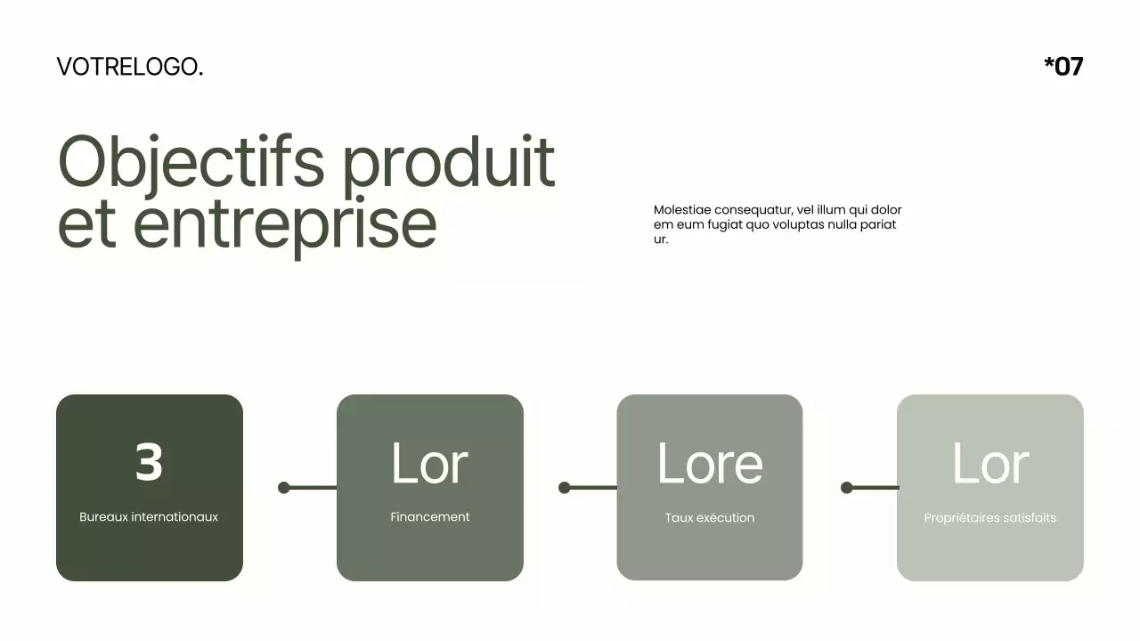 Kaki Blanc Minimal Moderne Elégant Revue de conception de produit Campagne de pitch produit