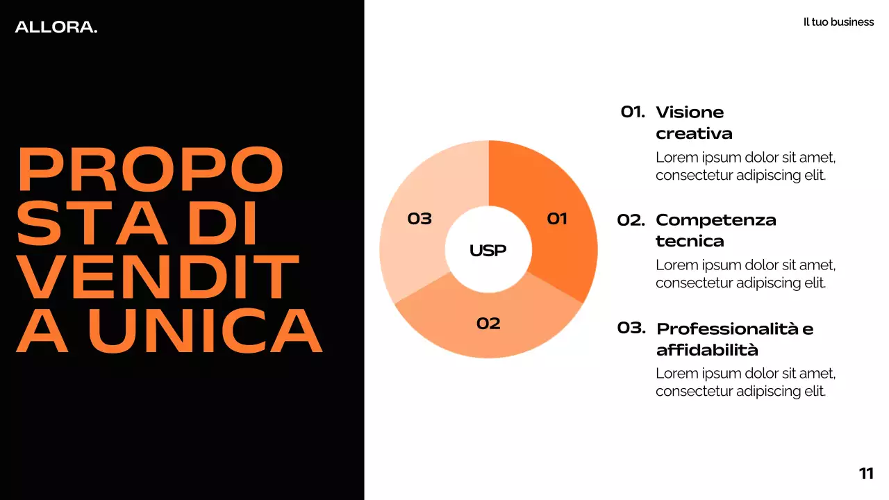 Arancione Nero Bianco Moderno Minimal Bold Business Pitch Deck Proposta