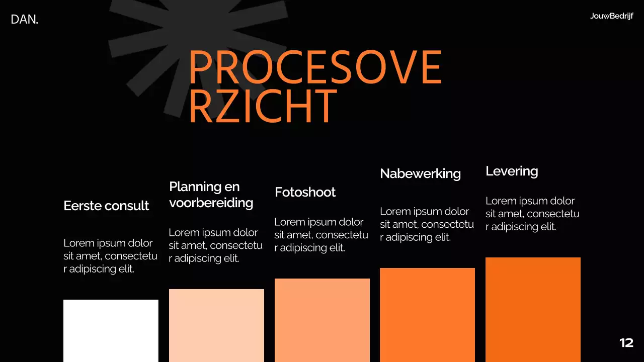 Oranje Zwart Wit Modern Minimaal Vet Zakelijk Pitch Deck Voorstel