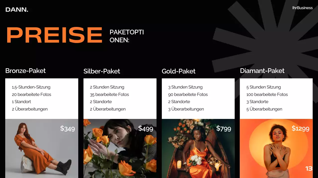 Orange Schwarz Weiß Modern Minimal Bold Business Pitch Deck Proposal