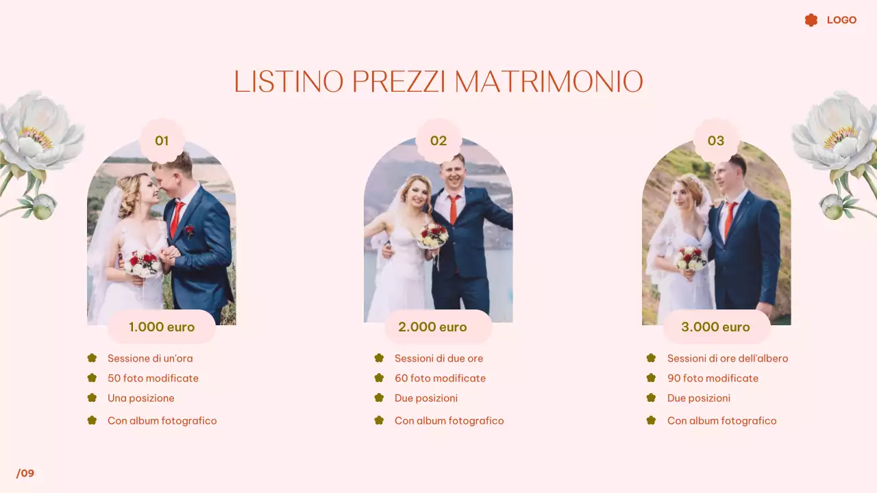 Presentazione del matrimonio da sogno con acquerello floreale rosa tropicale