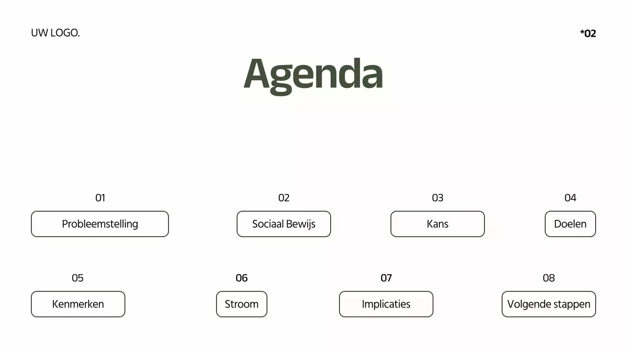 Khaki Wit Minimal Modern Elegant Productontwerp Review Product Pitch Campagne