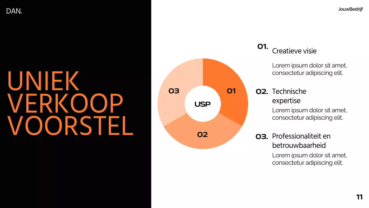 Oranje Zwart Wit Modern Minimaal Vet Zakelijk Pitch Deck Voorstel