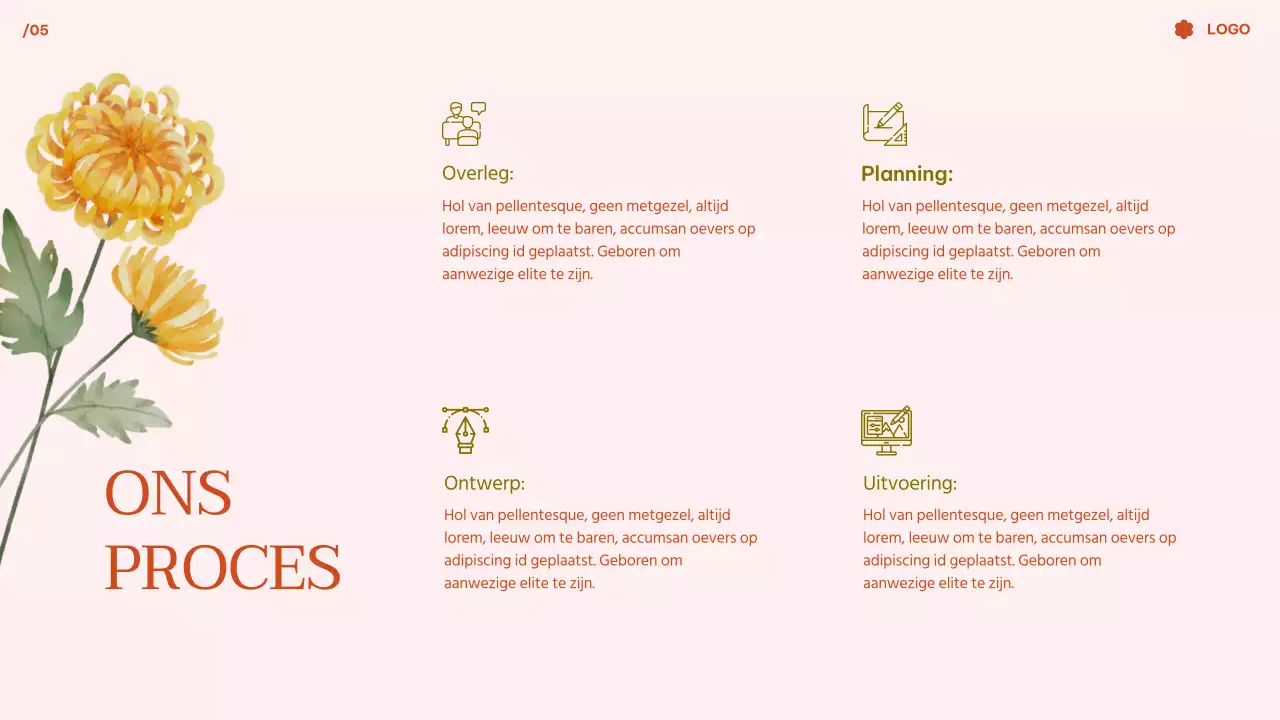 Roze tropische bloemen aquarel bruiloft presentatie