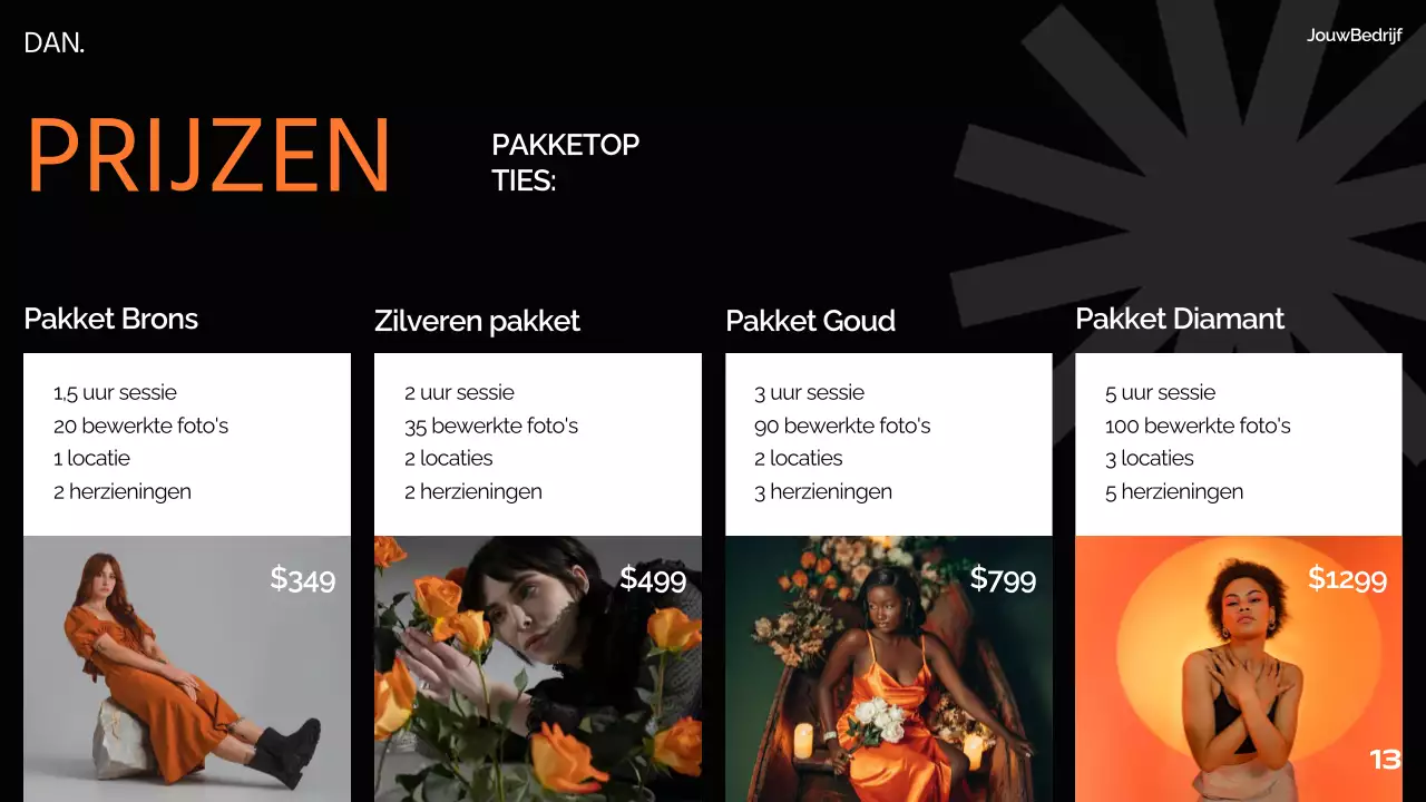 Oranje Zwart Wit Modern Minimaal Vet Zakelijk Pitch Deck Voorstel