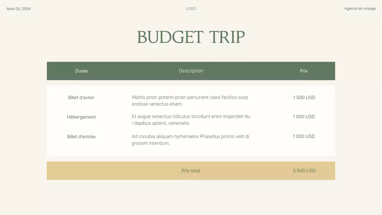 Vert Beige Rétro Collage Plan de voyage Itinéraire