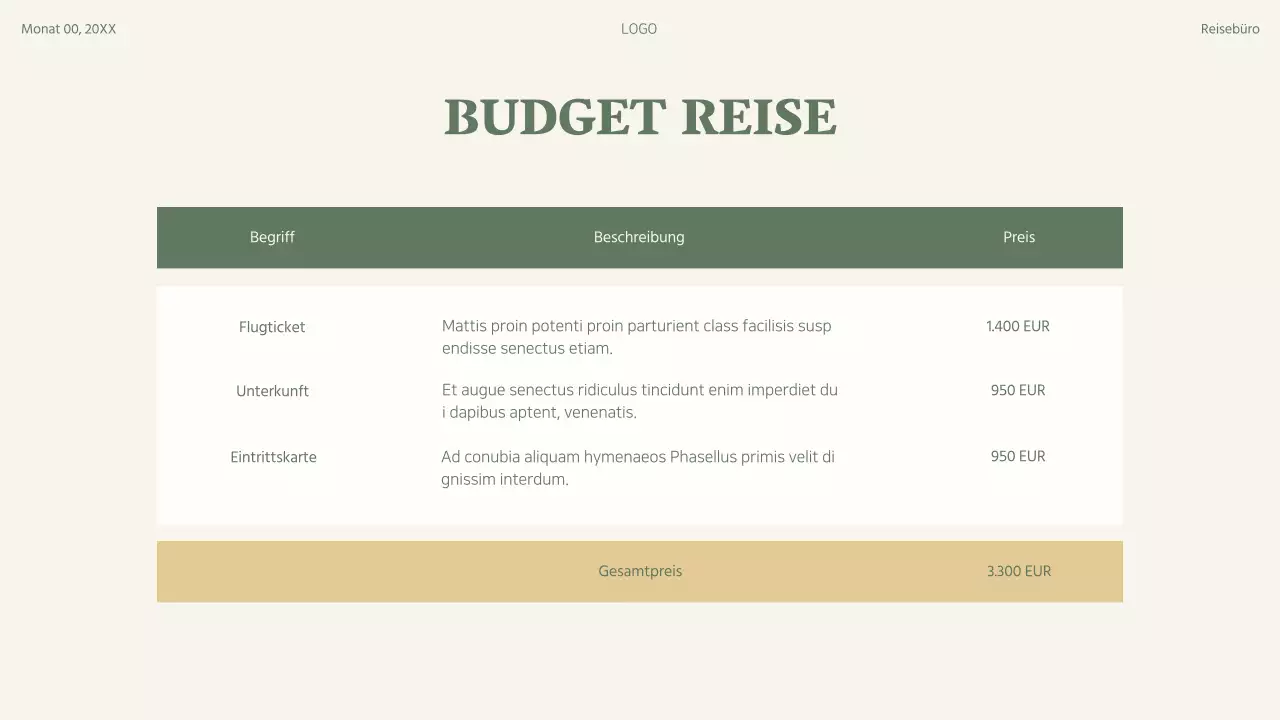 Grün Beige Retro Collage Reiseplan Reiseroute