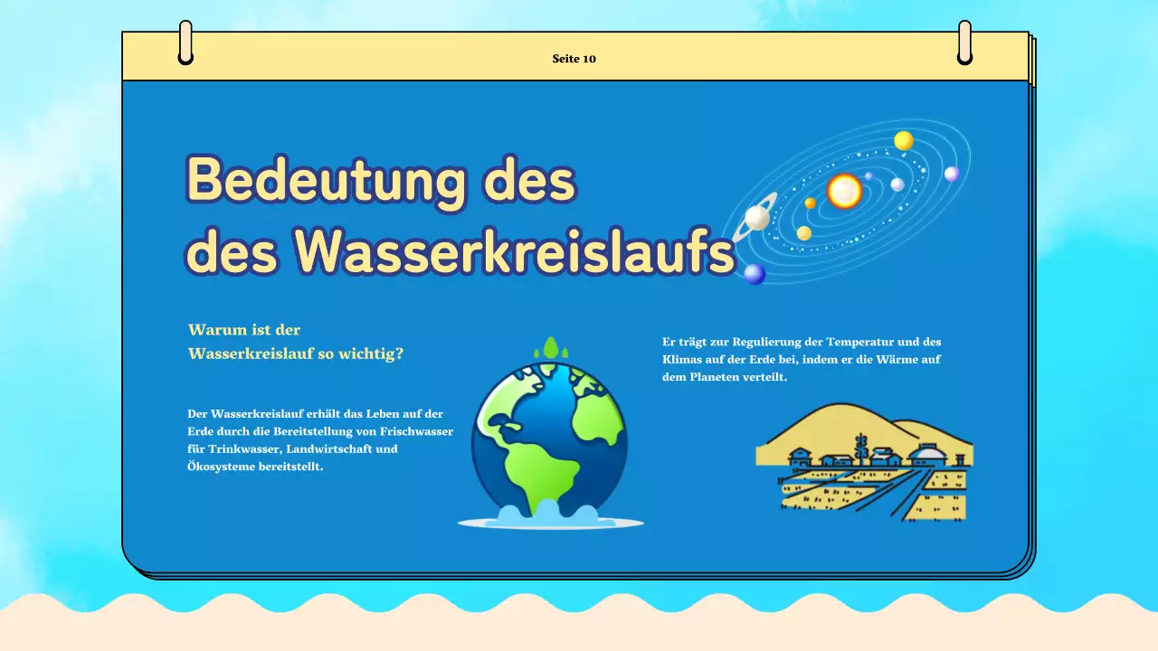 Blue Plain Water Cycle Unterrichtsmaterial