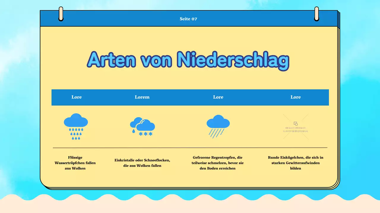 Blue Plain Water Cycle Unterrichtsmaterial
