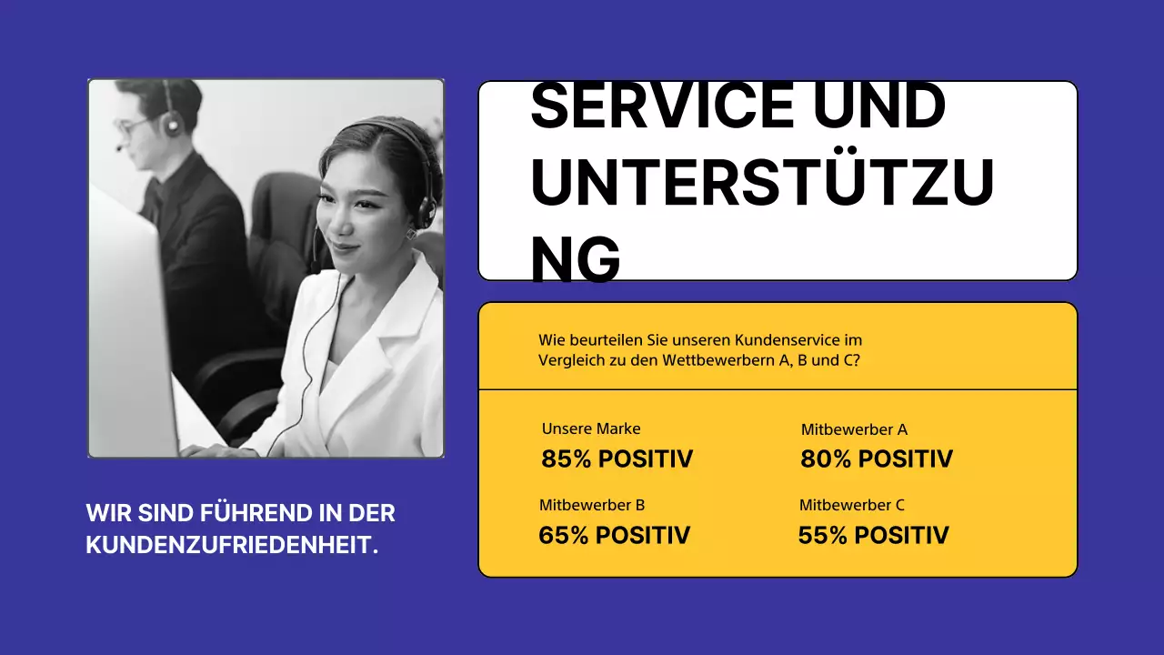 Yellow Modern Competitor Analysis Umfrage