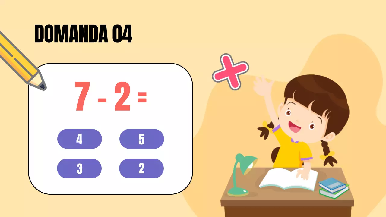 Materiale di studio per i quiz di matematica dell'animazione gialla