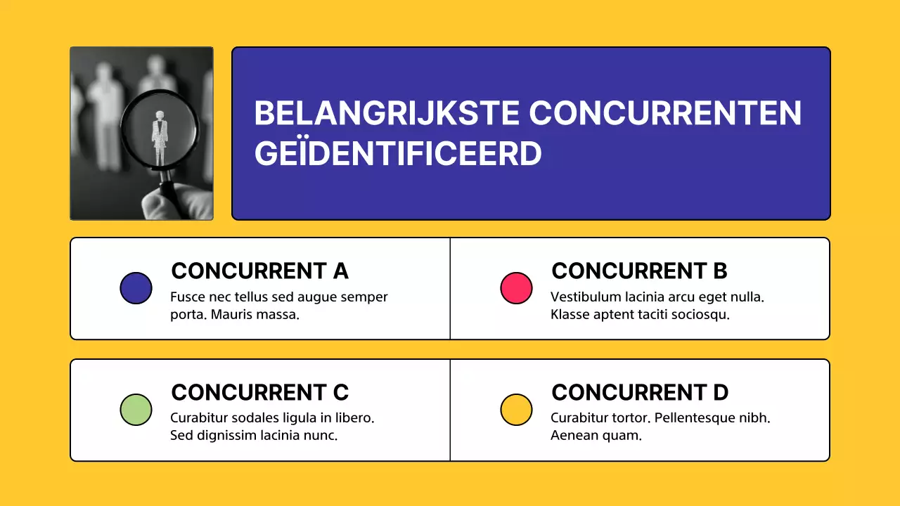 Geel Modern Concurrentieanalyse Onderzoek