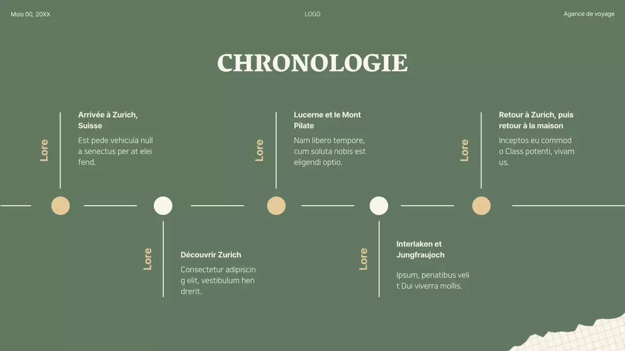 Vert Beige Rétro Collage Plan de voyage Itinéraire