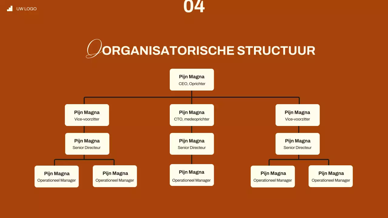 Zwart Ivoor Minimalistische Moderne Gids voor Nieuwe Werknemers