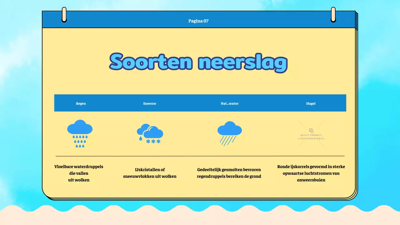 Blauw vlak Watercyclus-lesmateriaal