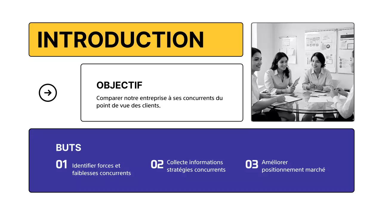 Enquête sur l'analyse des concurrents Yellow Modern