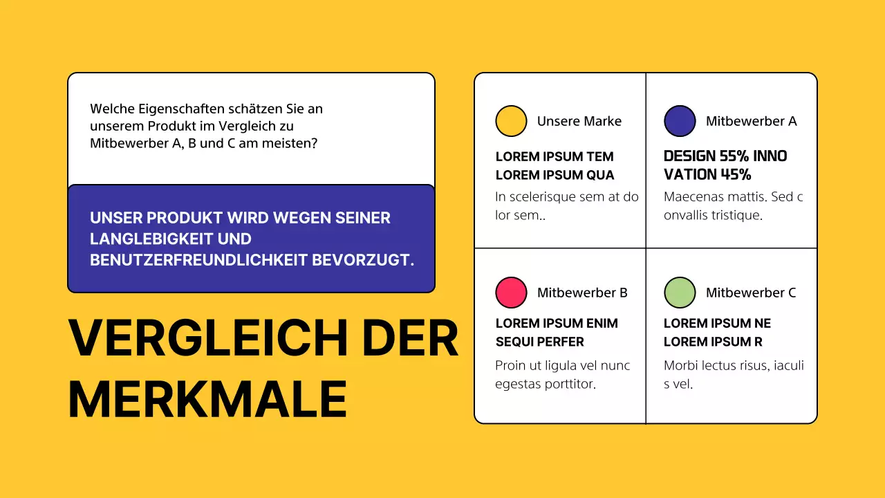 Yellow Modern Competitor Analysis Umfrage