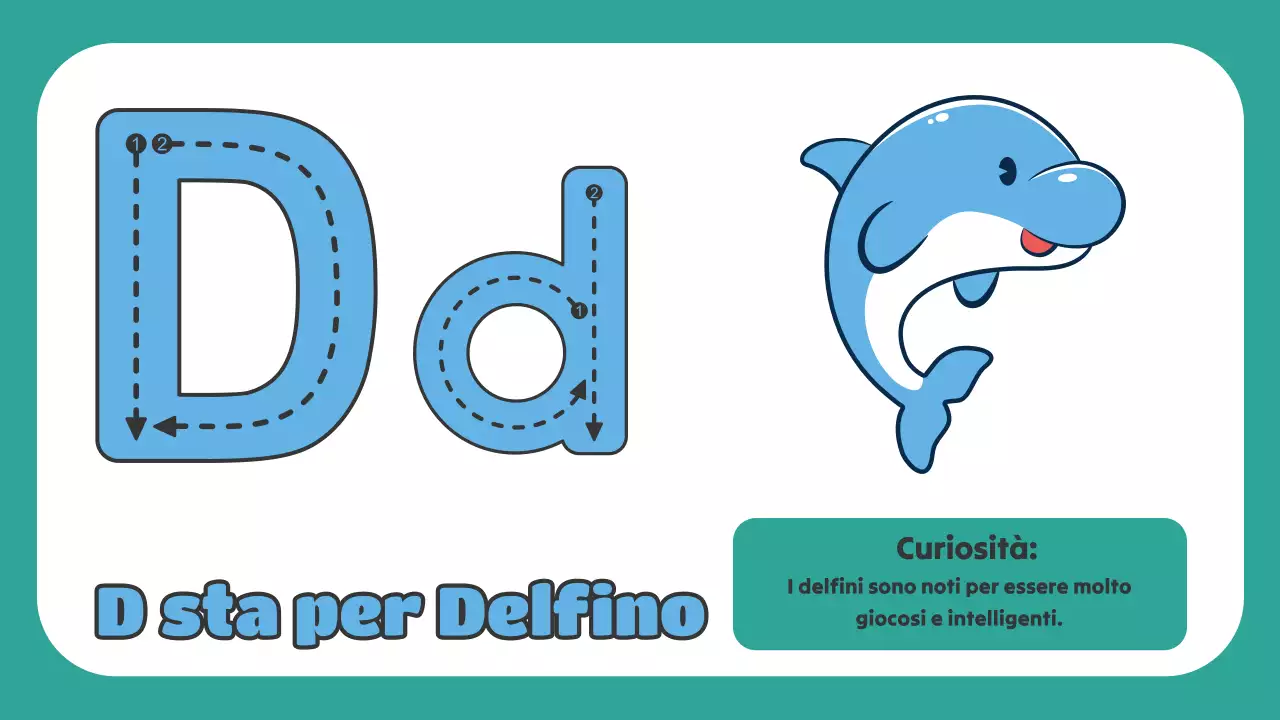 Animazione verde L'ABC degli animali Materiale di studio