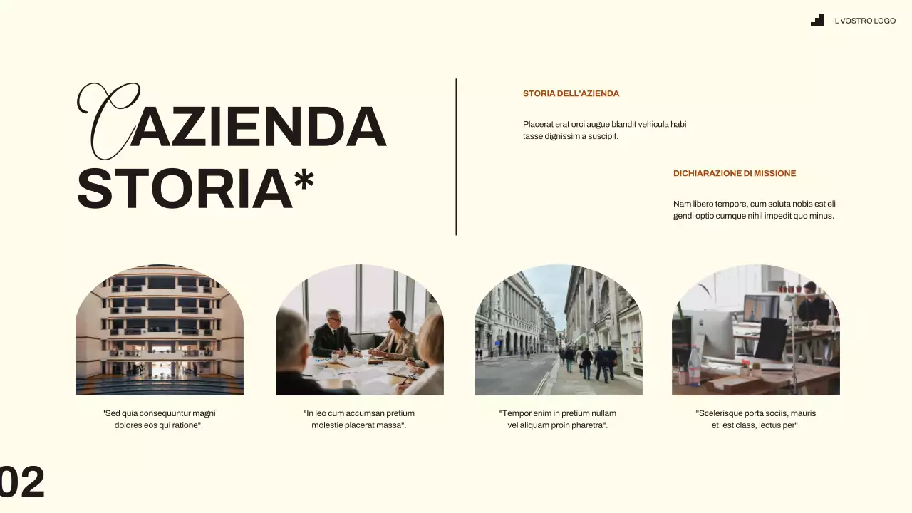 Guida all'inserimento dei nuovi dipendenti in nero avorio moderno e minimale