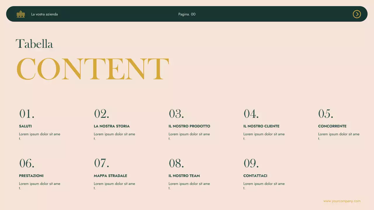 Verde Khaki Modern Agrifarm Business Presentazione dell'azienda