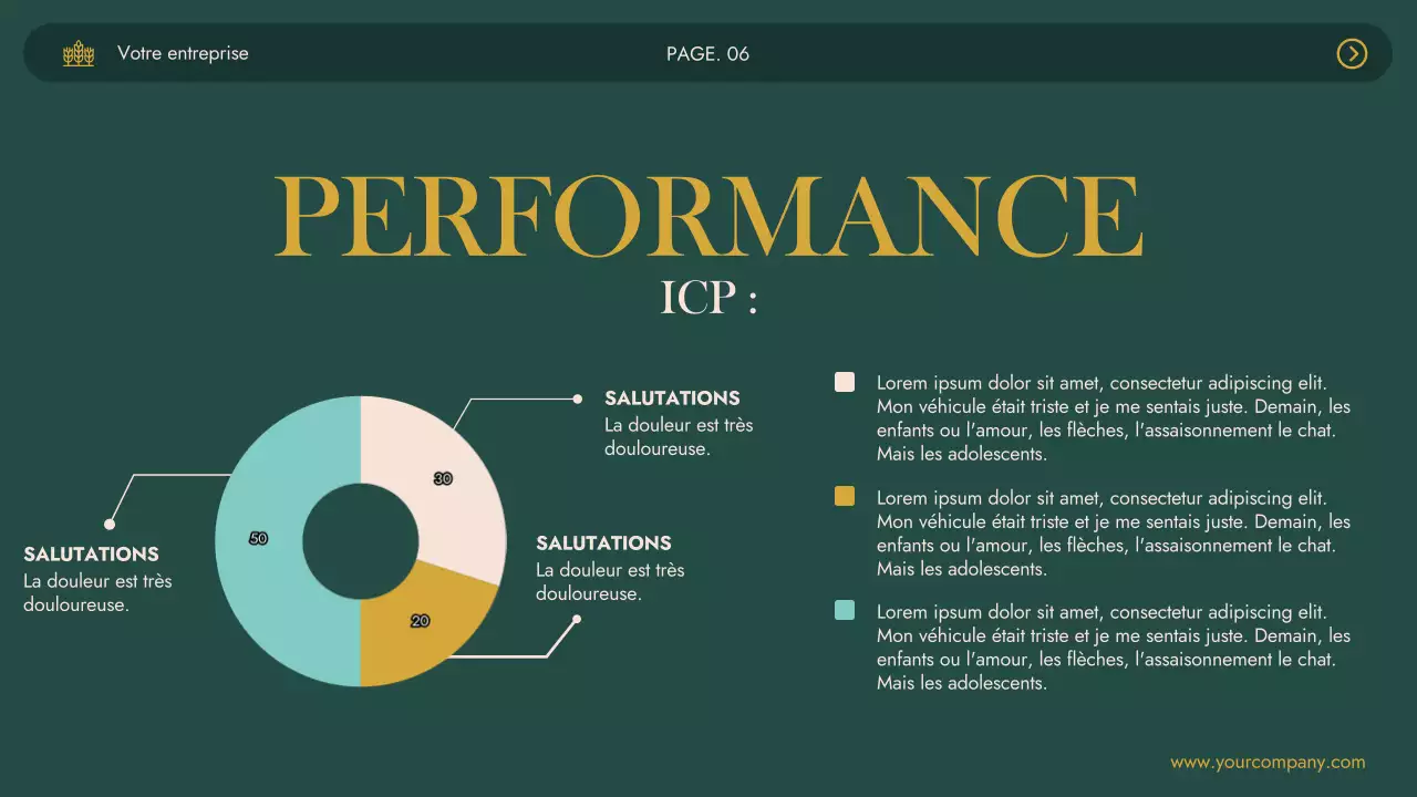 Green Khaki Modern Agrifarm Business Présentation de l'entreprise