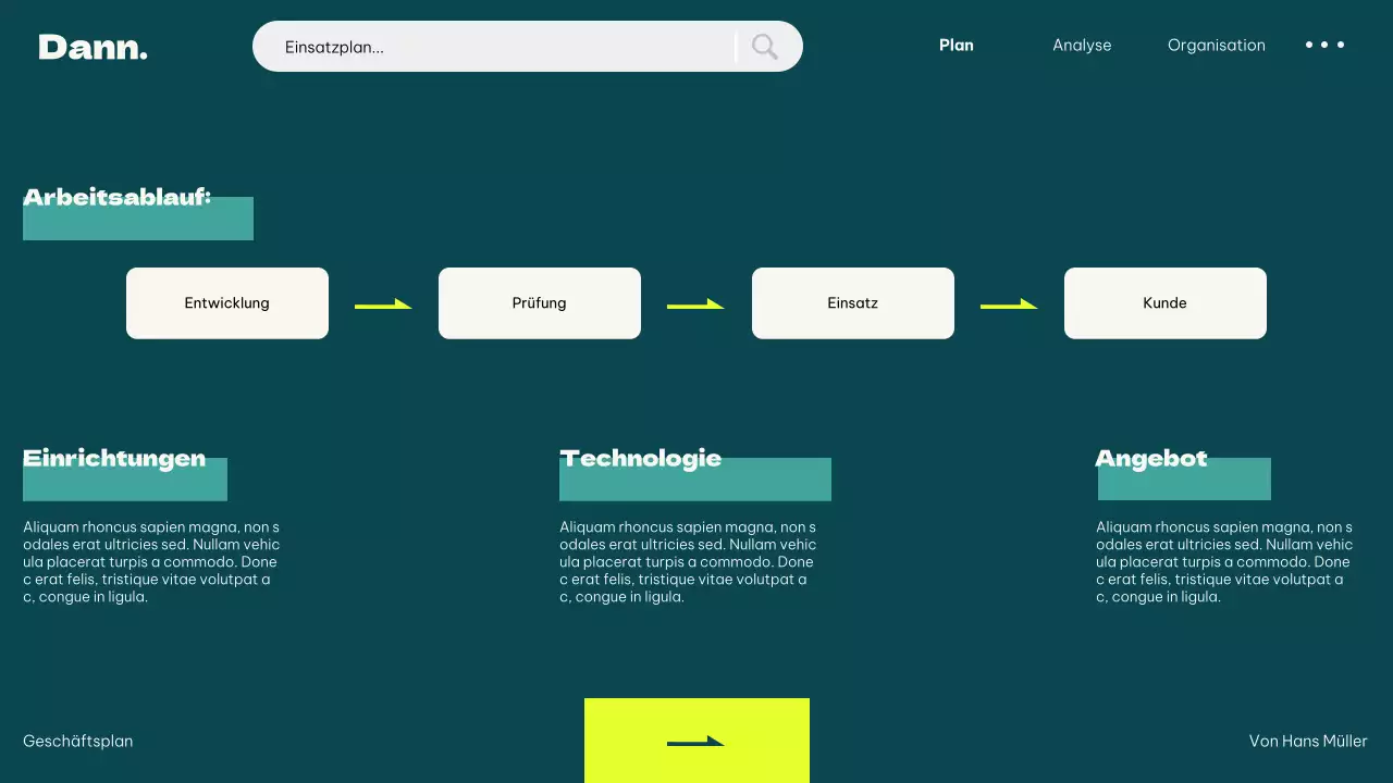 Elfenbein Neon Grün Einfach Modern UI Business Plan