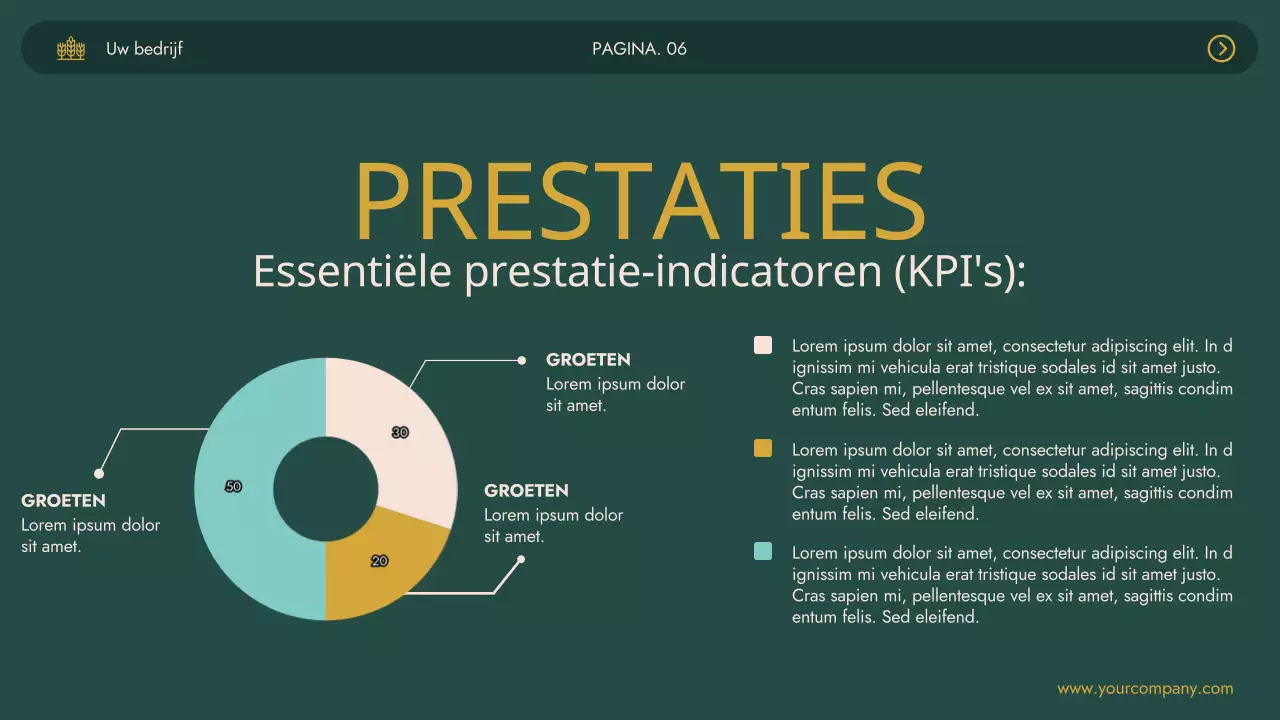 Groen Khaki Modern Agrifarm Bedrijf Introductie