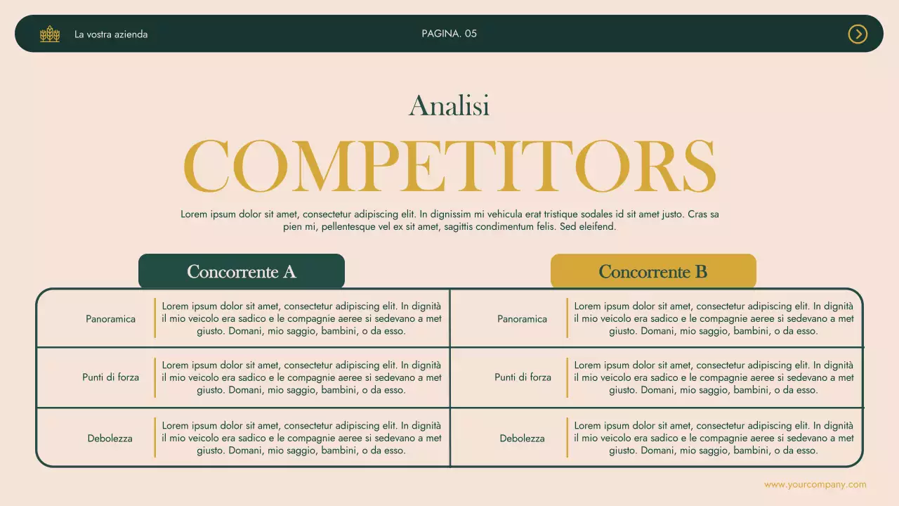 Verde Khaki Modern Agrifarm Business Presentazione dell'azienda