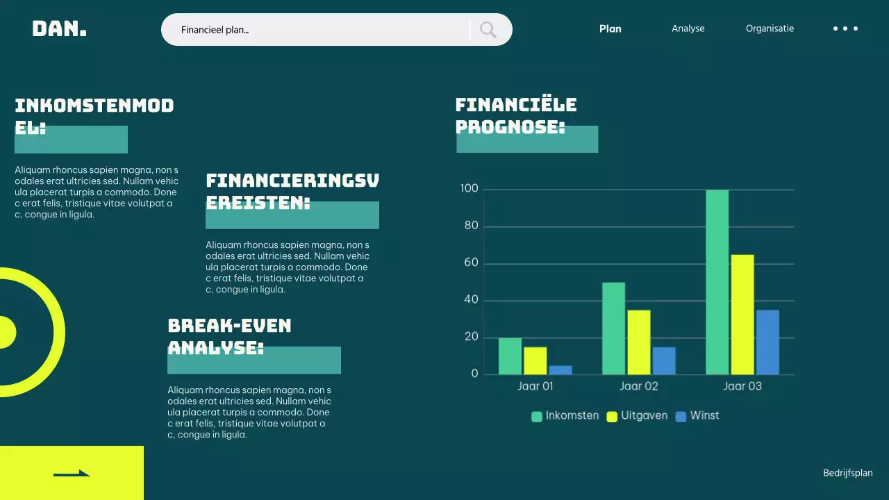 Ivoor Neongroen Eenvoudig Modern UI Ondernemingsplan