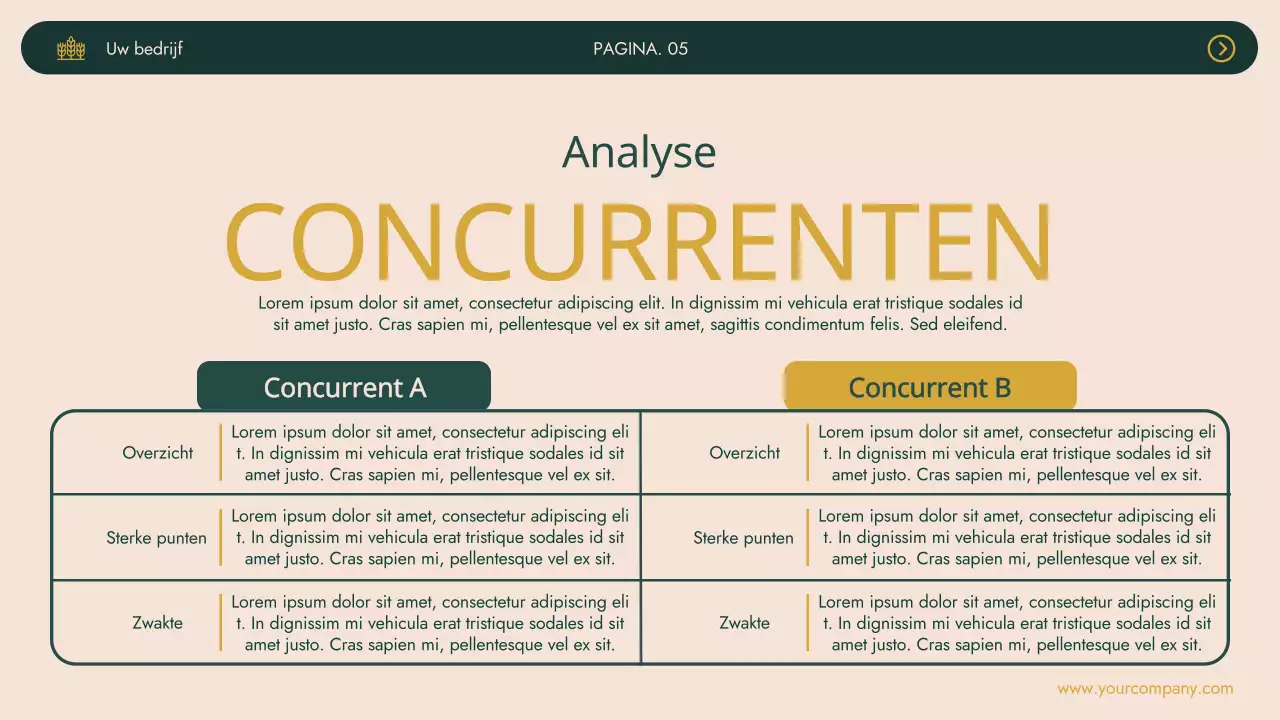 Groen Khaki Modern Agrifarm Bedrijf Introductie