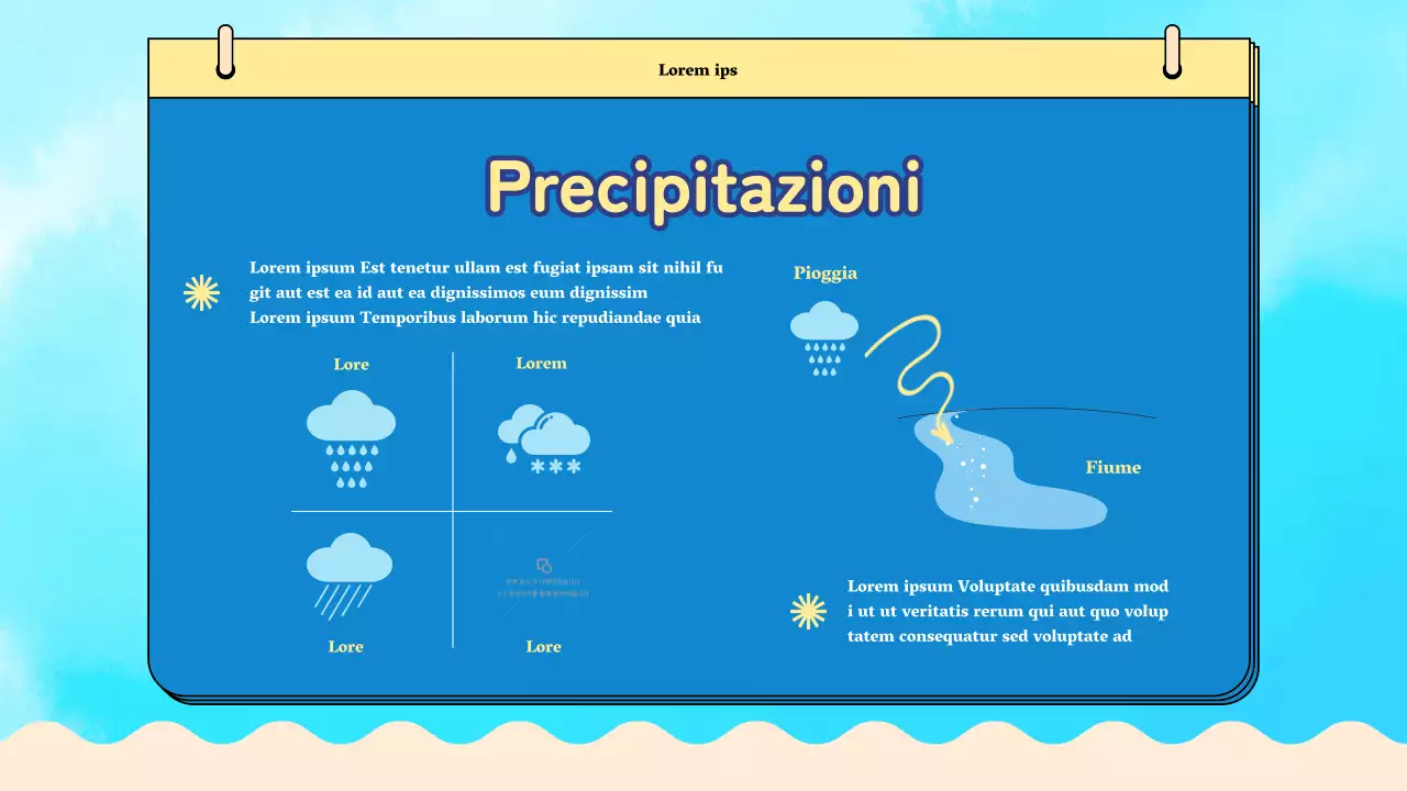 Materiale di classe del ciclo dell'acqua Blue Plain